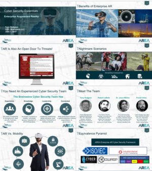 PowerPoint Design by Jackie Snyder for Brainwaive LLC | Design: #14915899