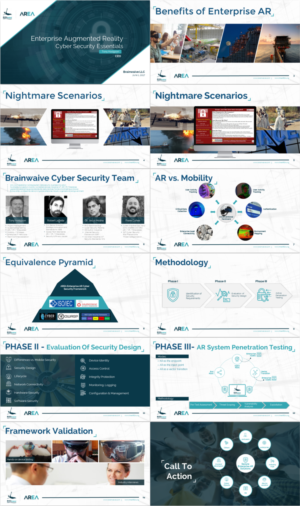 PowerPoint Design by Imazing for Brainwaive LLC | Design: #14904572
