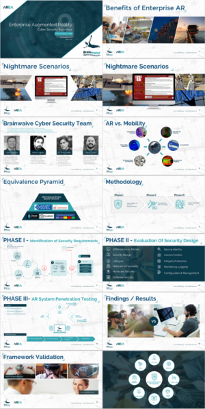 Ground-breaking AR Cyber Security Presentation | Diseño de PowerPoint por Imazing