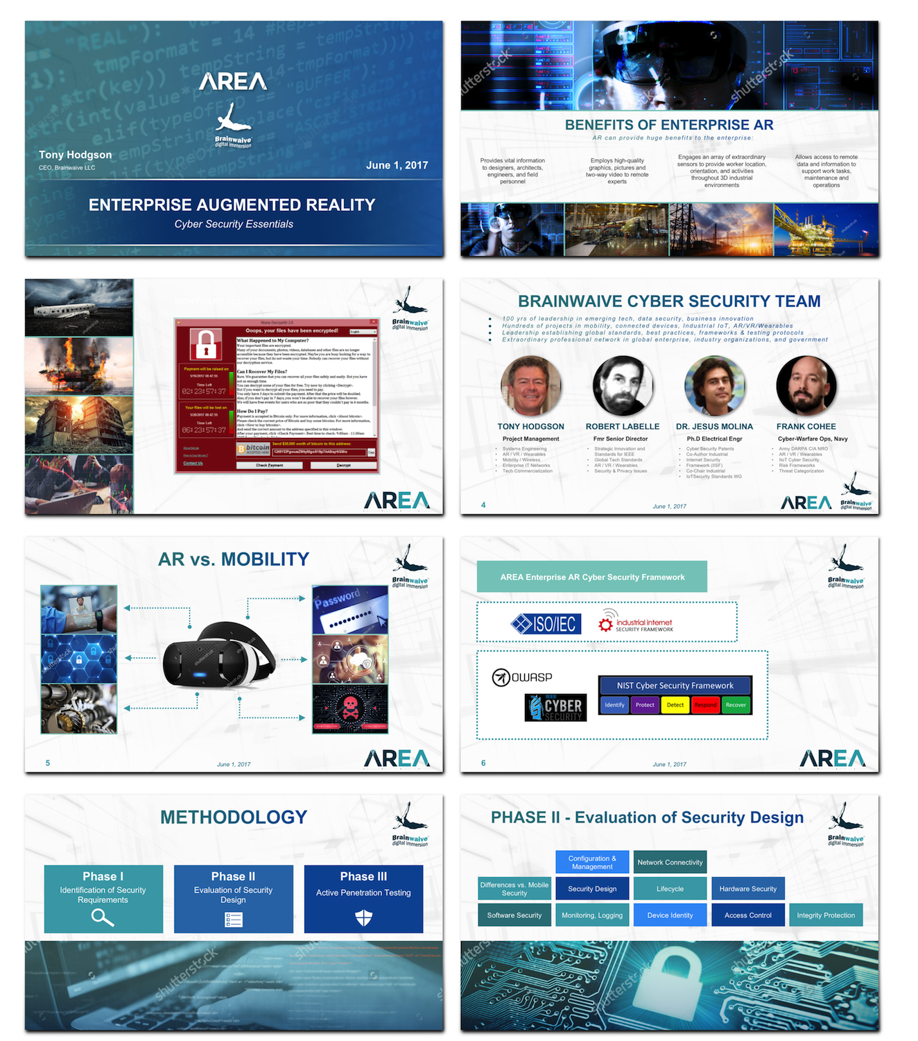PowerPoint Design by StonyDog Design for Brainwaive LLC | Design #14905185