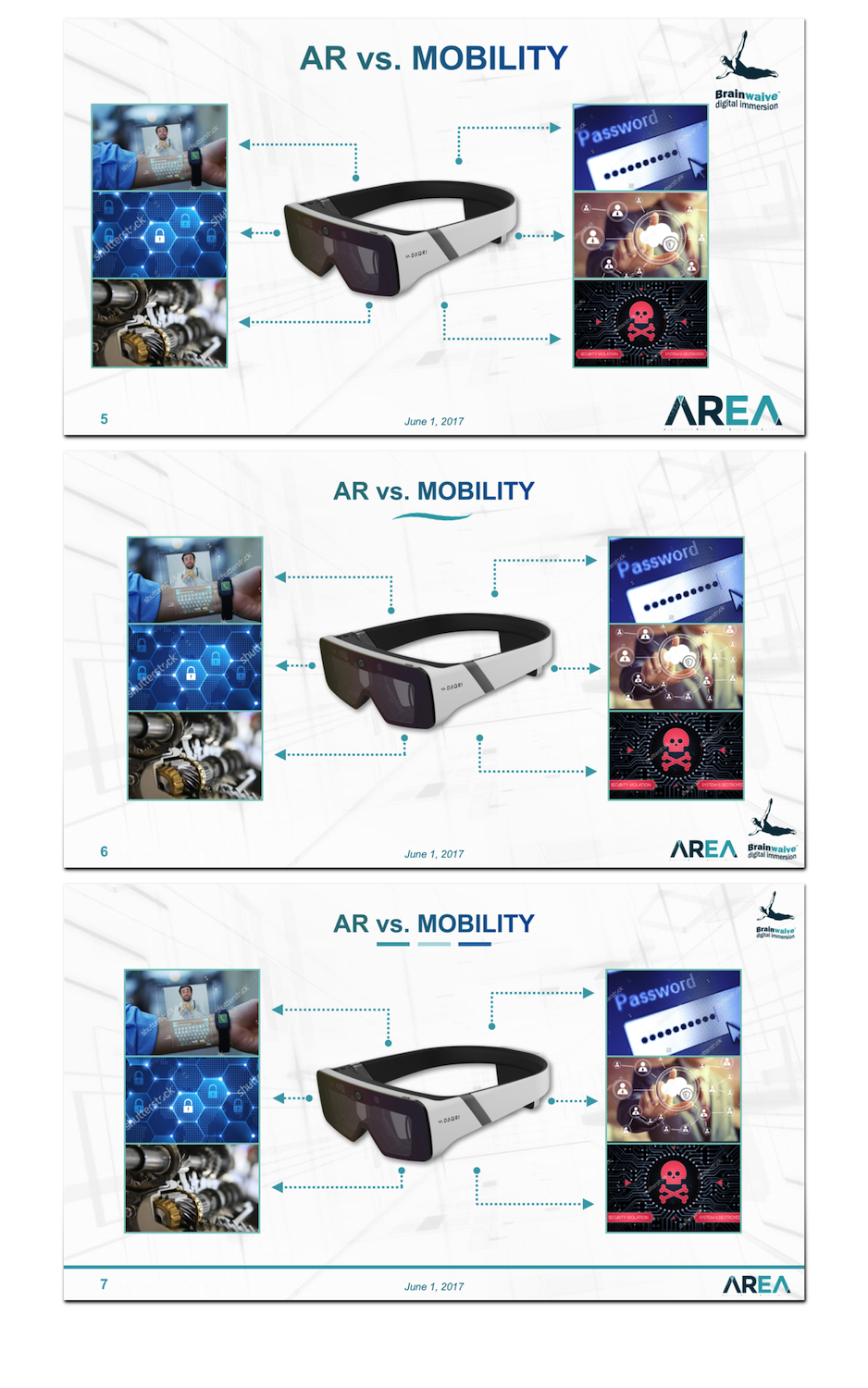 Diseño de PowerPoint por StonyDog Design para Brainwaive LLC | Diseño #14906075