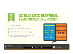 PowerPoint Design by ARTMD for this project | Design: #2551656