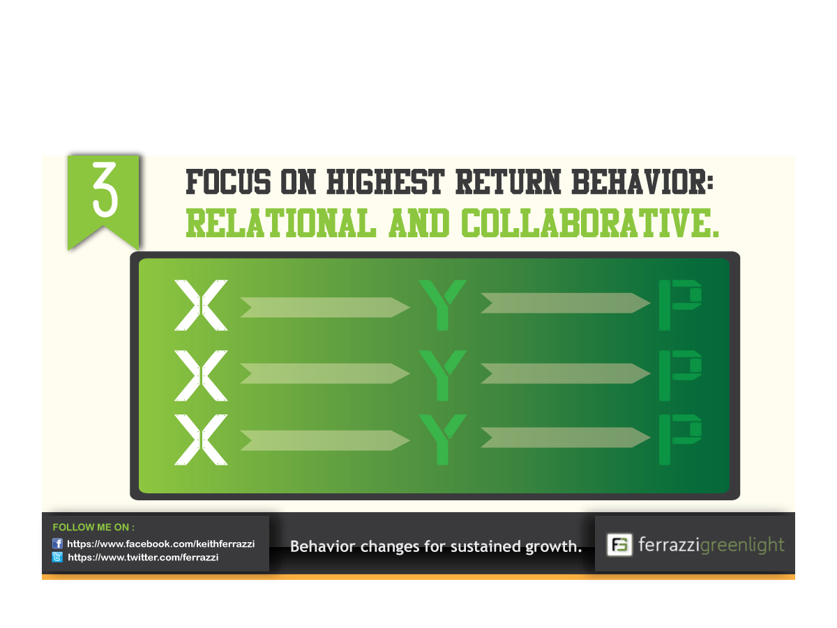 PowerPoint Design by ARTMD for this project | Design #2553000