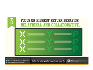 PowerPoint Design by ARTMD for this project | Design: #2553000