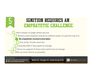 PowerPoint Design by ARTMD for this project | Design: #2553020