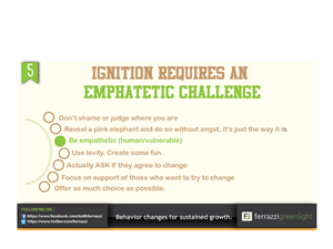 PowerPoint Design by ARTMD for this project | Design: #2555179