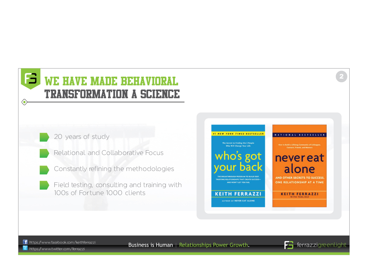PowerPoint Design by ARTMD for this project | Design #2556858
