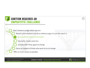 PowerPoint Design by ARTMD for this project | Design: #2556948