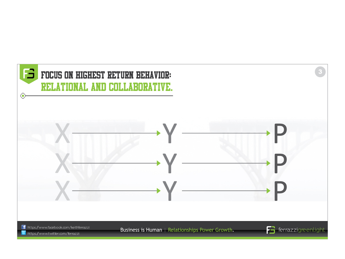 PowerPoint Design by ARTMD for this project | Design #2556984