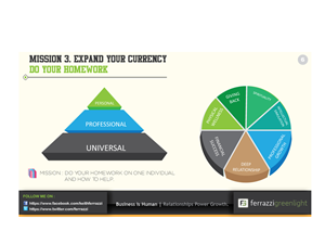 PowerPoint Design by ARTMD for this project | Design: #2557413