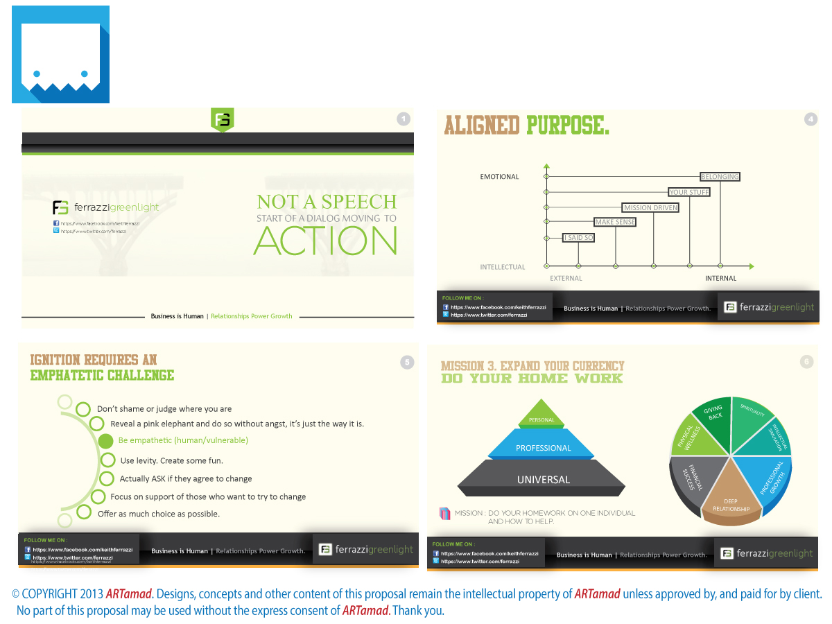 PowerPoint-Design von ARTMD für dieses Projekt | Design #2557588