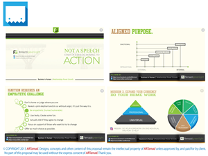 PowerPoint Design by ARTMD for this project | Design: #2557588