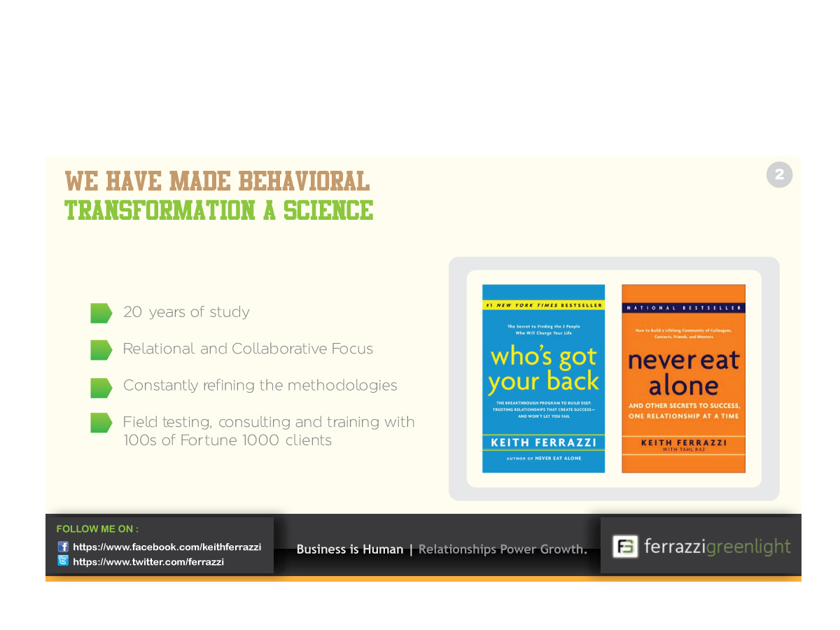 PowerPoint-Design von ARTMD für dieses Projekt | Design #2557662