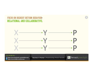PowerPoint Design by ARTMD for this project | Design: #2557666