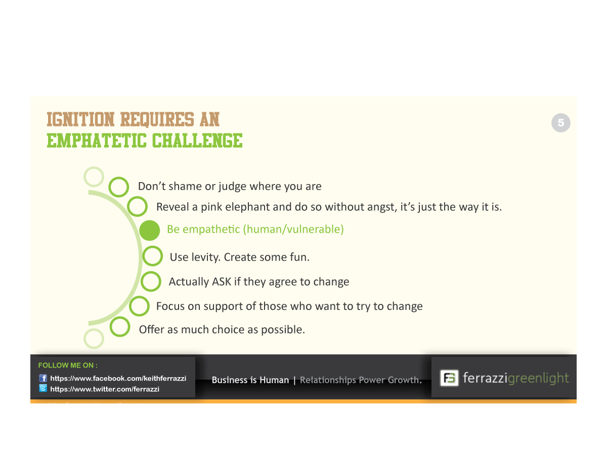 PowerPoint Design by ARTMD for this project | Design #2557672