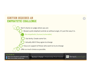 PowerPoint Design by ARTMD for this project | Design: #2557672