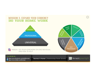 PowerPoint Design by ARTMD for this project | Design: #2557673