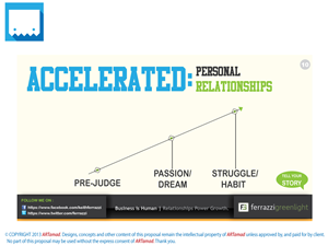 PowerPoint Design by ARTMD for this project | Design: #2562805