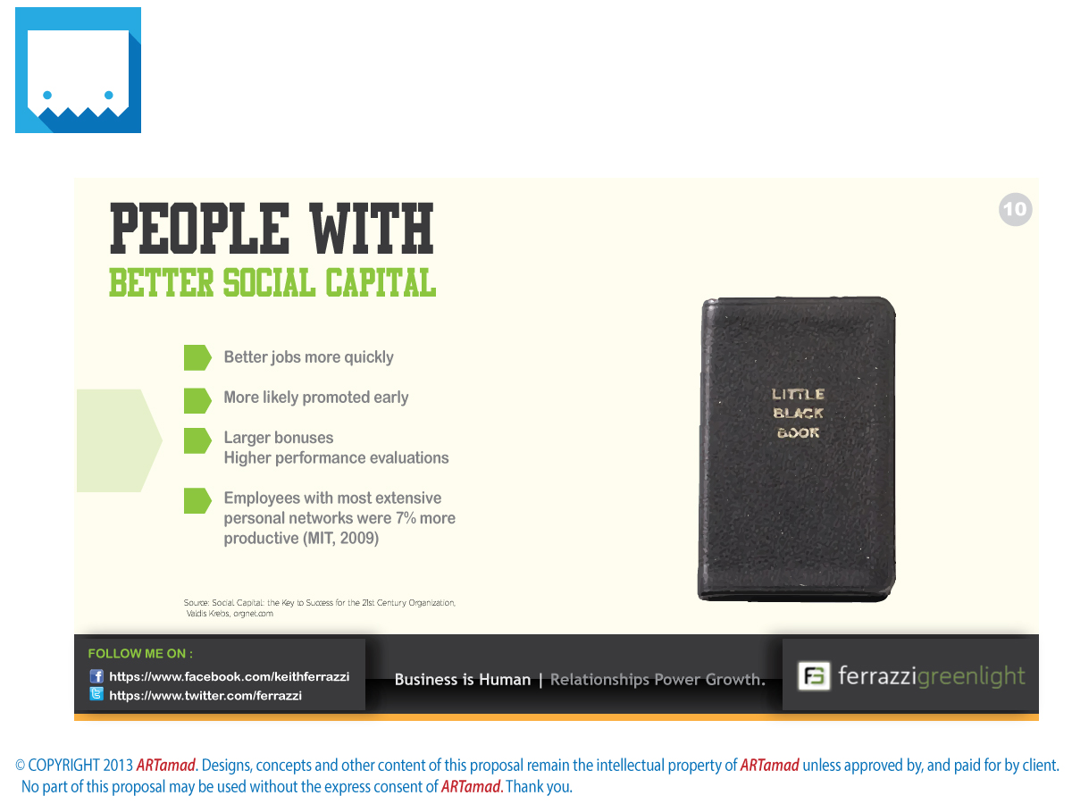 PowerPoint Design by ARTMD for this project | Design #2562955