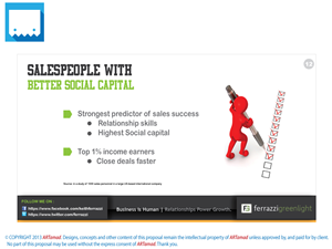 PowerPoint Design by ARTMD for this project | Design: #2563009