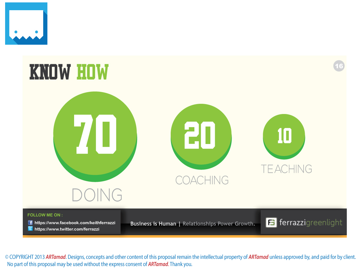 PowerPoint Design by ARTMD for this project | Design #2563258