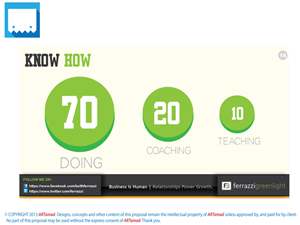 PowerPoint Design by ARTMD for this project | Design: #2563258