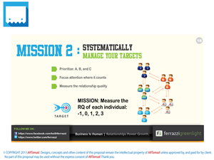 PowerPoint Design by ARTMD for this project | Design: #2563292