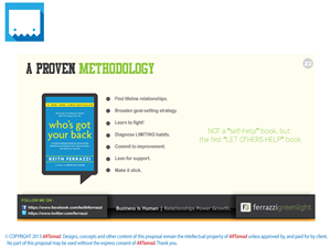 PowerPoint Design by ARTMD for this project | Design: #2563335