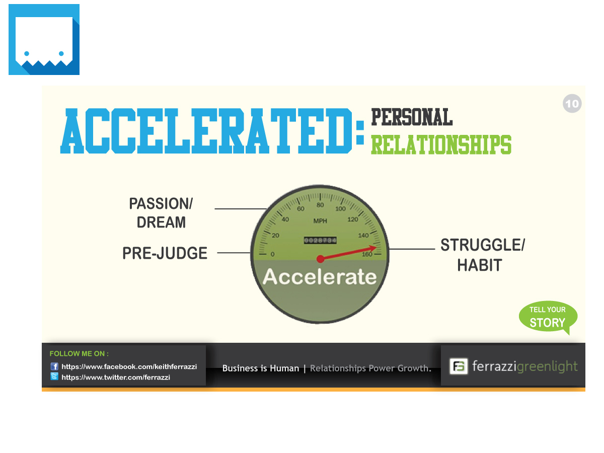 PowerPoint Design by ARTMD for this project | Design #2563445