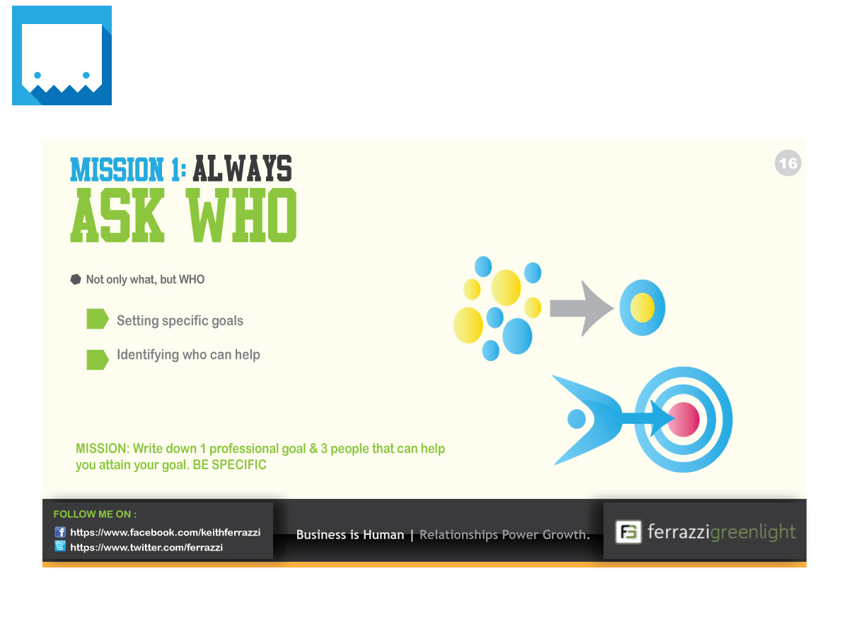 PowerPoint Design by ARTMD for this project | Design #2563450