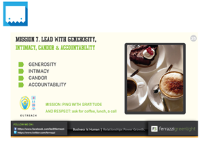 PowerPoint Design by ARTMD for this project | Design: #2563472