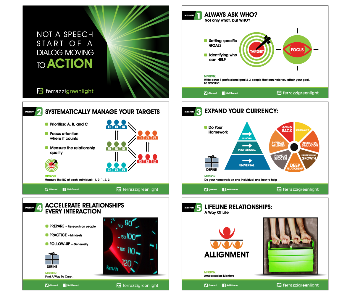PowerPoint Design by GliderGraphx for this project | Design #2562591