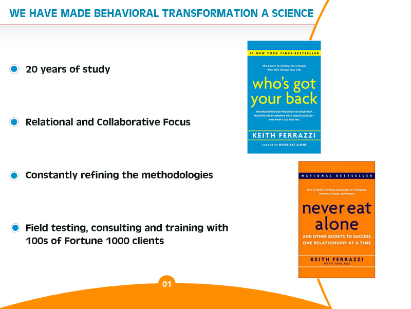PowerPoint Design by Best Design Hub for this project | Design #2558665