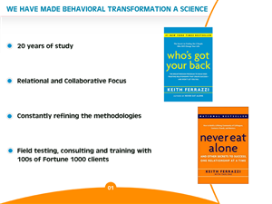 PowerPoint Design by Best Design Hub for this project | Design: #2558665