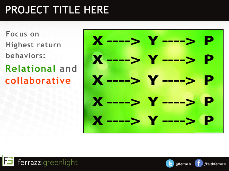 PowerPoint Design by Best Design Hub for this project | Design #2563209