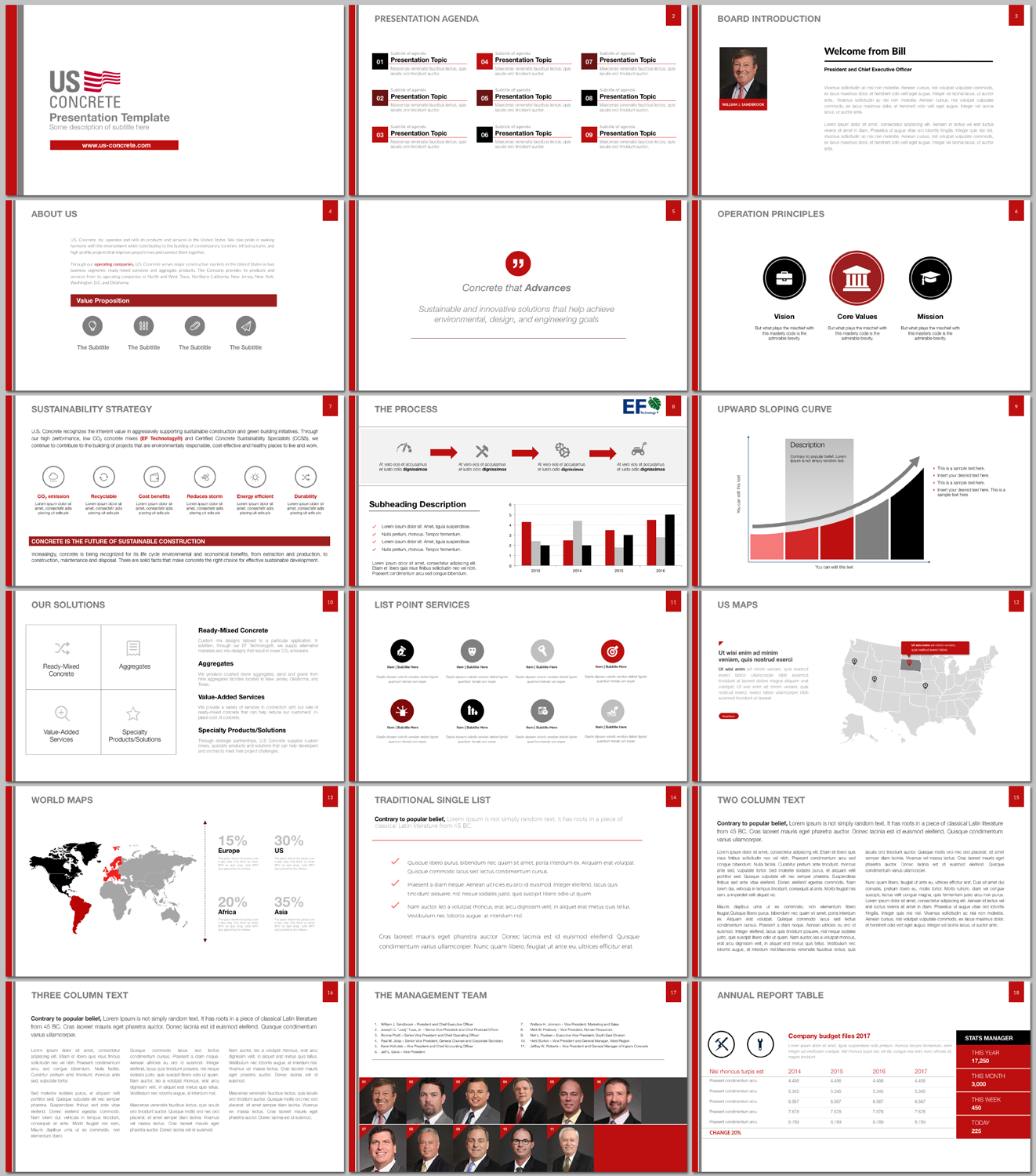 PowerPoint-Design von agdesign für U.S. Concrete, Inc. | Design #14909584