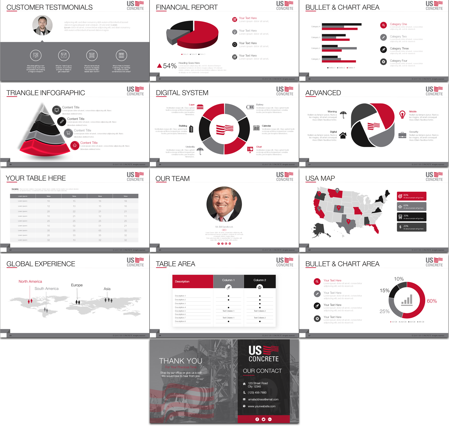 Diseño de PowerPoint por Imazing para U.S. Concrete, Inc. | Diseño #14936101