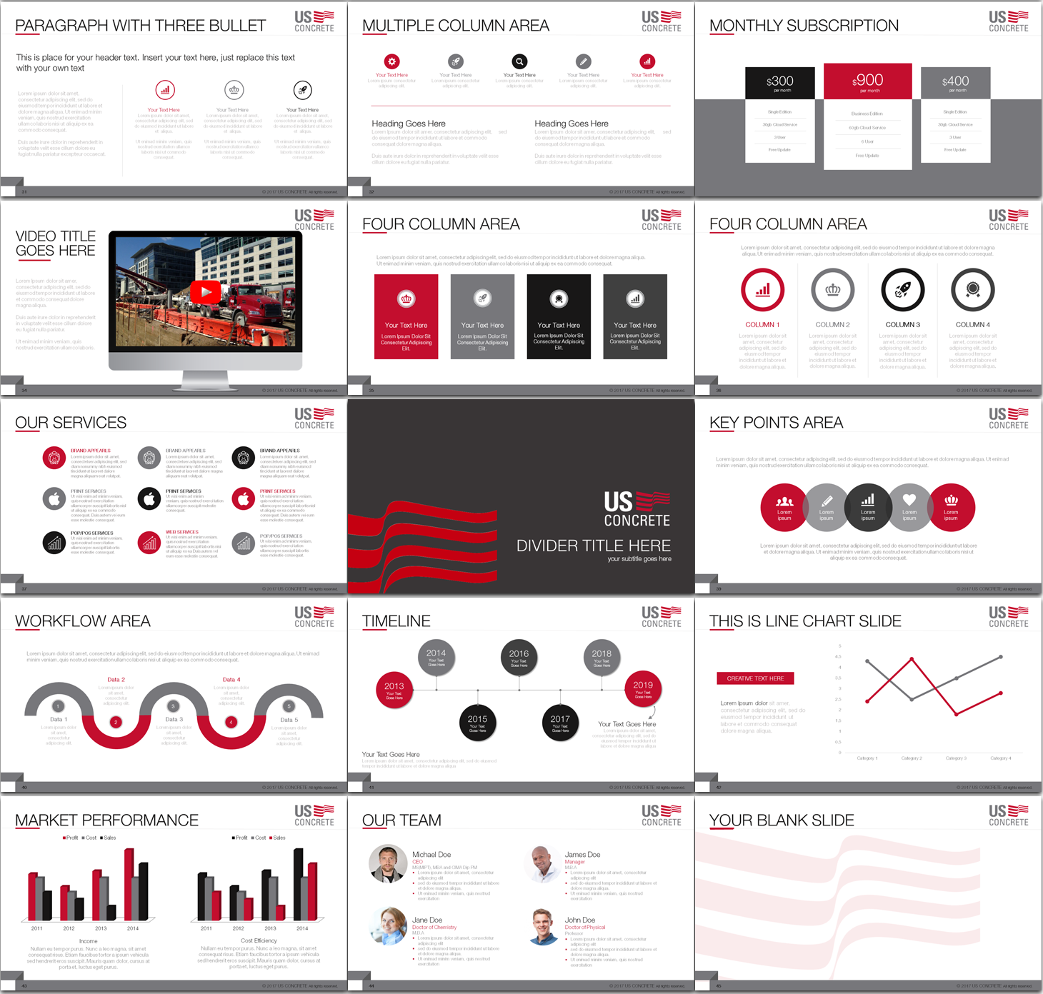 Diseño de PowerPoint por Imazing para U.S. Concrete, Inc. | Diseño #14936102