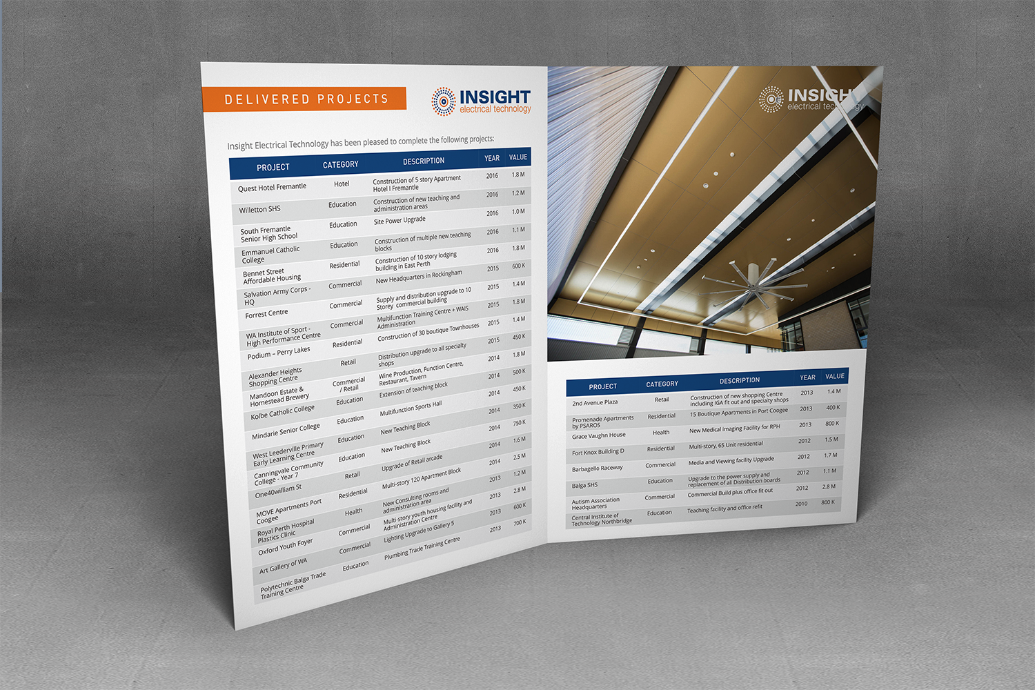 Flyer Design by barinix for IET | Design #14950030