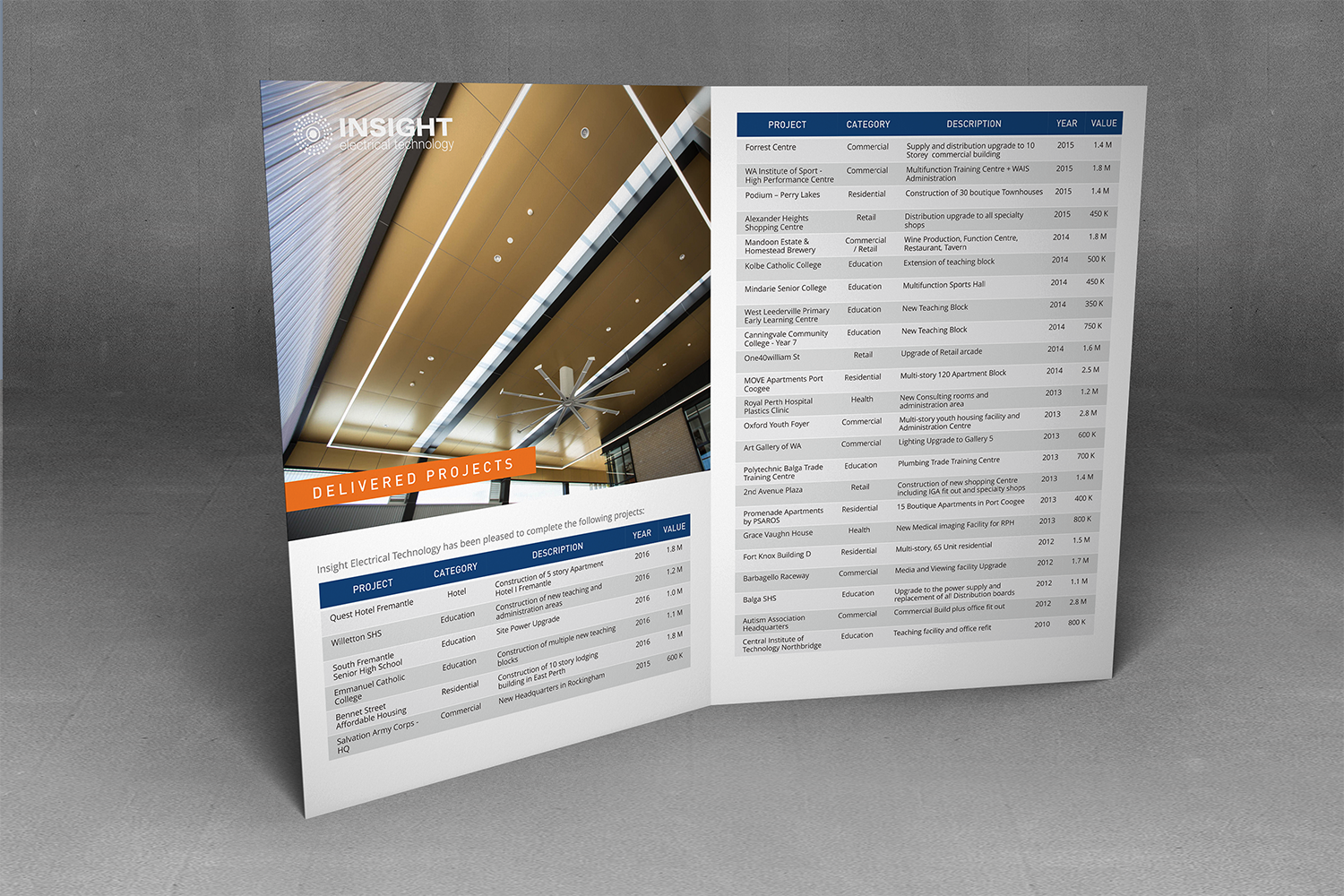 Flyer Design by barinix for IET | Design #14950499