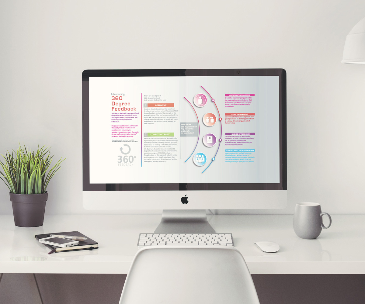 Infografik-Design von Ricoh-EMDC_Design Services für SACS Consulting | Design #15040379