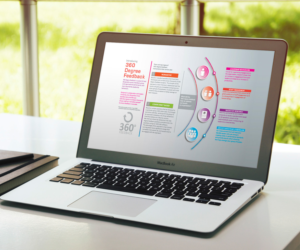 Infografik-Design von Ricoh-EMDC_Design Services für SACS Consulting | Design: #15040483