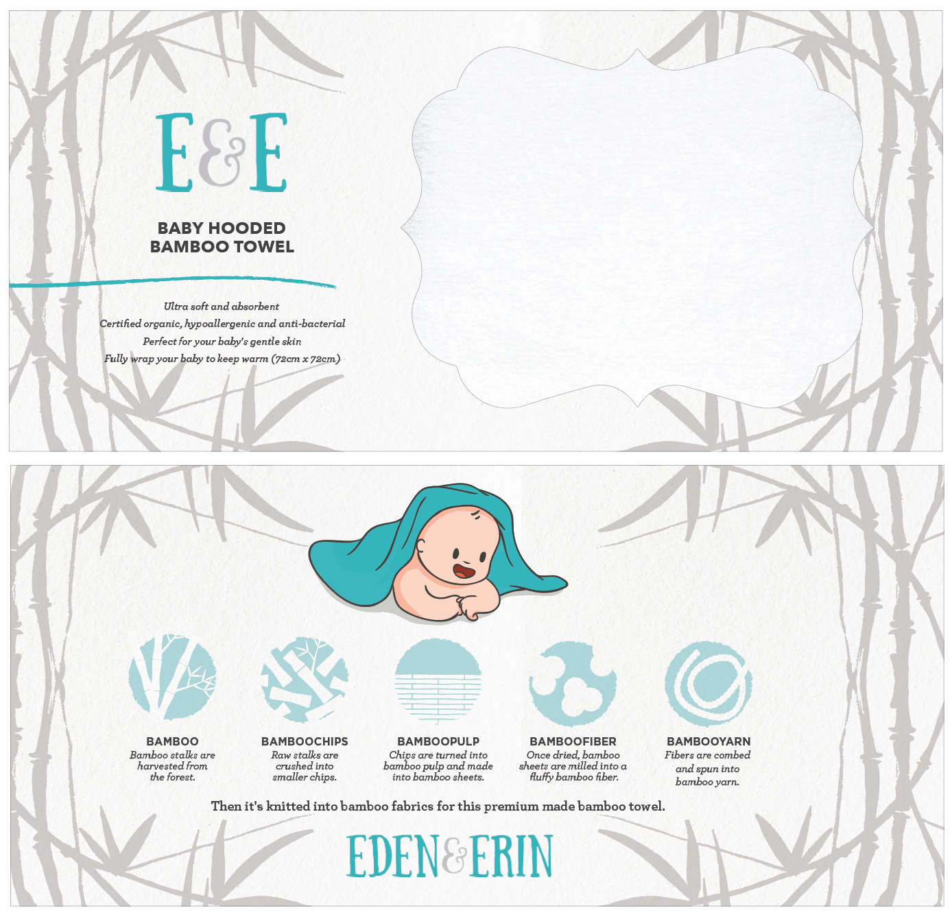 Packaging Design by PhasmaDesign for this project | Design #14917888