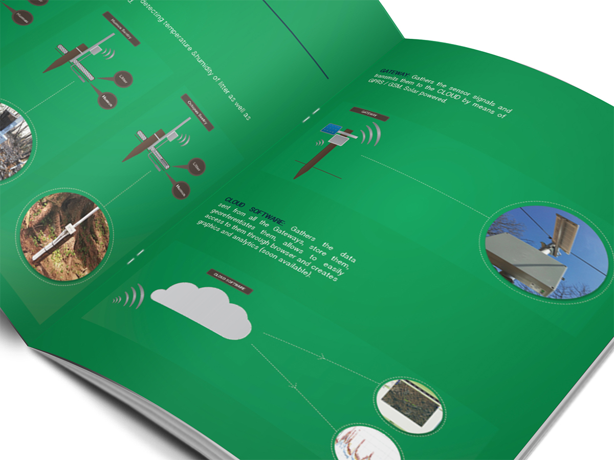 Brochure Design by firasmoha for this project | Design #2575441