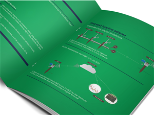 Brochure Design by firasmoha for this project | Design: #2575451