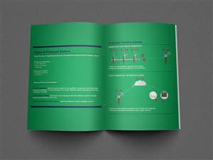 Brochure Design by firasmoha for this project | Design: #2600122