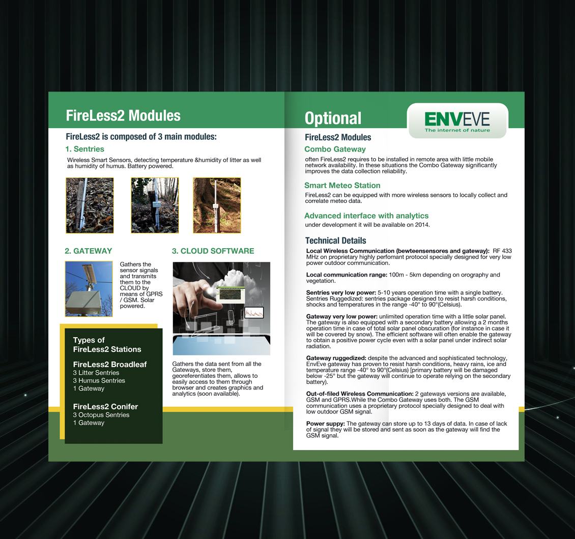 Brochure Design by uk for this project | Design #2566307