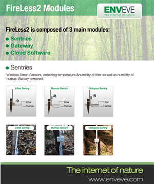 Design de Brochure par uk pour ce projet | Design : #2569431
