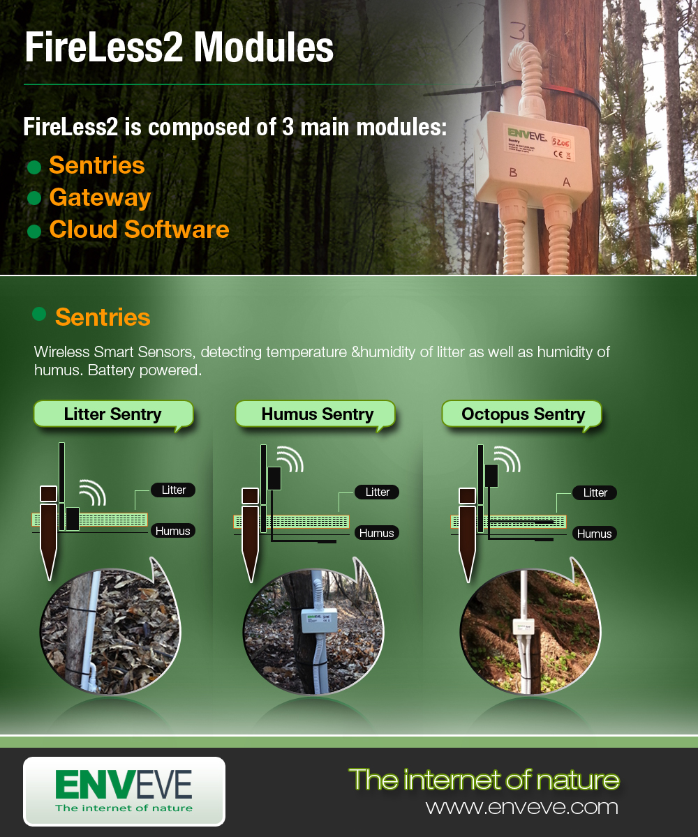 Brochure Design by uk for this project | Design #2599708