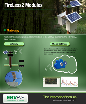 Design de Brochure par uk pour ce projet | Design : #2604678